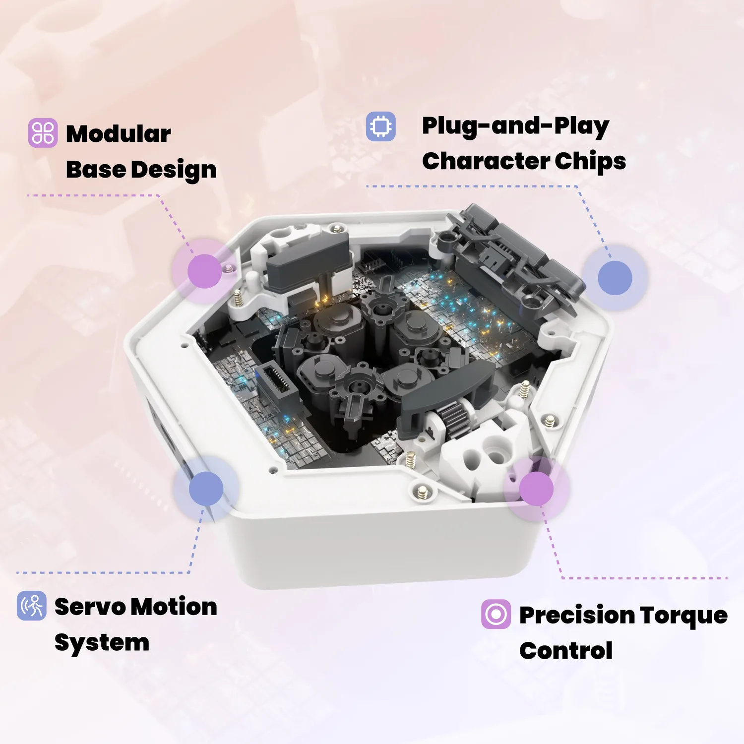Robosen Mini Base base interattiva per robot Mini